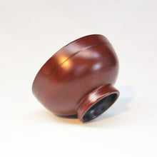 画像をギャラリービューアに読み込む, 福田敏雄