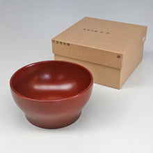 画像をギャラリービューアに読み込む, 赤木明登