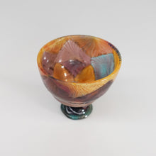 画像をギャラリービューアに読み込む, 矢野太昭