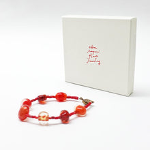 画像をギャラリービューアに読み込む, 岡小百合