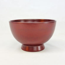 画像をギャラリービューアに読み込む, 福田敏雄