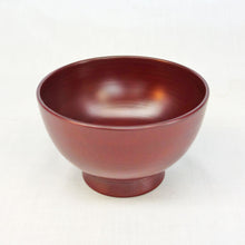 画像をギャラリービューアに読み込む, 福田敏雄