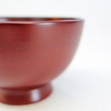 画像をギャラリービューアに読み込む, 福田敏雄