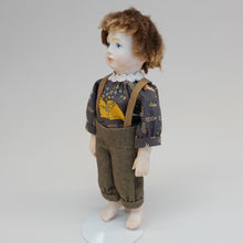 画像をギャラリービューアに読み込む, さかいゆきみ