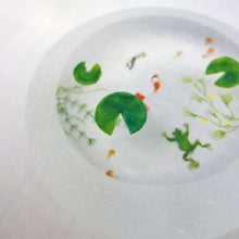 画像をギャラリービューアに読み込む, 久保裕子