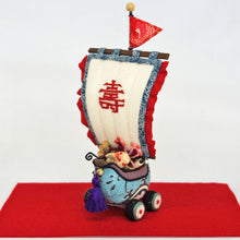 画像をギャラリービューアに読み込む, 小河原幸枝