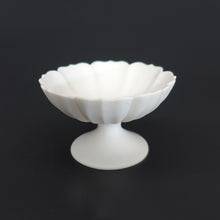 画像をギャラリービューアに読み込む, 若杉聖子