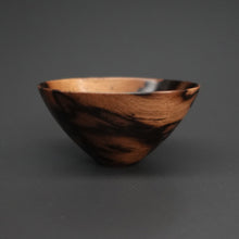 画像をギャラリービューアに読み込む, 髙月國光