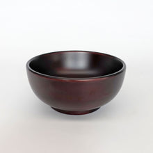 画像をギャラリービューアに読み込む, 仁城逸景