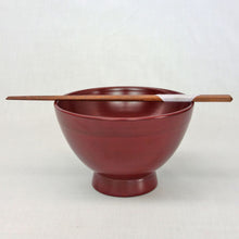 画像をギャラリービューアに読み込む, 福田敏雄