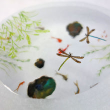 画像をギャラリービューアに読み込む, 久保裕子