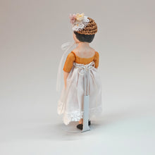 画像をギャラリービューアに読み込む, さかいゆきみ