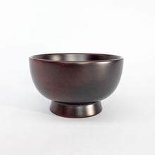 画像をギャラリービューアに読み込む, 仁城逸景