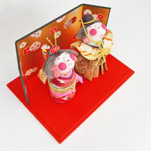 画像をギャラリービューアに読み込む, 久保田のり子