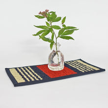 画像をギャラリービューアに読み込む, 倉敷緞通