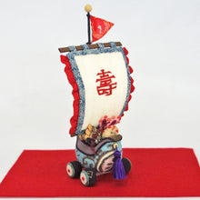 画像をギャラリービューアに読み込む, 小河原幸枝