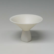 画像をギャラリービューアに読み込む, 加藤好康