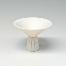 画像をギャラリービューアに読み込む, 加藤好康