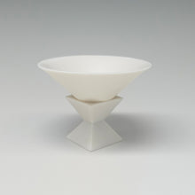 画像をギャラリービューアに読み込む, 加藤好康