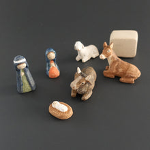 画像をギャラリービューアに読み込む, さかいゆきみ