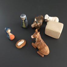 画像をギャラリービューアに読み込む, さかいゆきみ