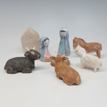 画像をギャラリービューアに読み込む, さかいゆきみ