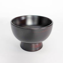 画像をギャラリービューアに読み込む, 仁城逸景