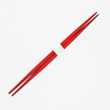 画像をギャラリービューアに読み込む, 仁城逸景