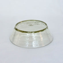 画像をギャラリービューアに読み込む, 石川昌浩