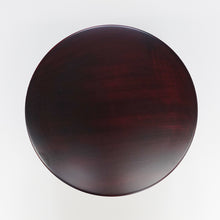 画像をギャラリービューアに読み込む, 仁城逸景