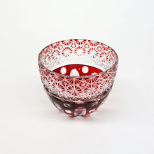 画像をギャラリービューアに読み込む, 中村敏康