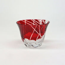 画像をギャラリービューアに読み込む, 中村敏康