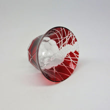 画像をギャラリービューアに読み込む, 中村敏康