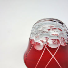 画像をギャラリービューアに読み込む, 中村敏康