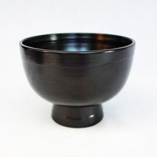 画像をギャラリービューアに読み込む, 角有伊