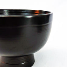 画像をギャラリービューアに読み込む, 角有伊