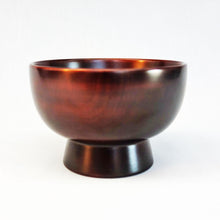 画像をギャラリービューアに読み込む, 仁城逸景