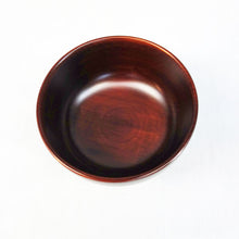 画像をギャラリービューアに読み込む, 仁城逸景