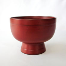 画像をギャラリービューアに読み込む, 角有伊