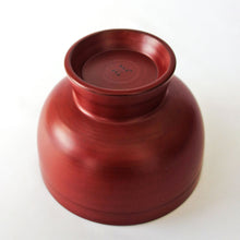 画像をギャラリービューアに読み込む, 角有伊