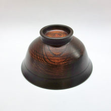 画像をギャラリービューアに読み込む, 福田敏雄