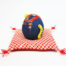 画像をギャラリービューアに読み込む, 小河原幸枝