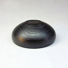 画像をギャラリービューアに読み込む, 髙月國光