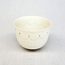 画像をギャラリービューアに読み込む, 阿波夏紀