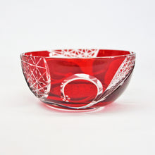 画像をギャラリービューアに読み込む, 中村敏康