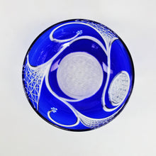 画像をギャラリービューアに読み込む, 中村敏康