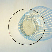 画像をギャラリービューアに読み込む, 津田清和