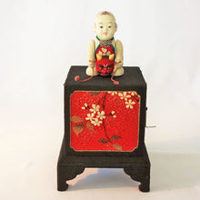 画像をギャラリービューアに読み込む, 【小松靖治】からくり面かぶり