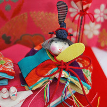 画像をギャラリービューアに読み込む, 久保田のり子