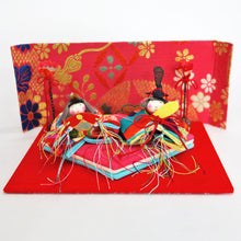 画像をギャラリービューアに読み込む, 久保田のり子